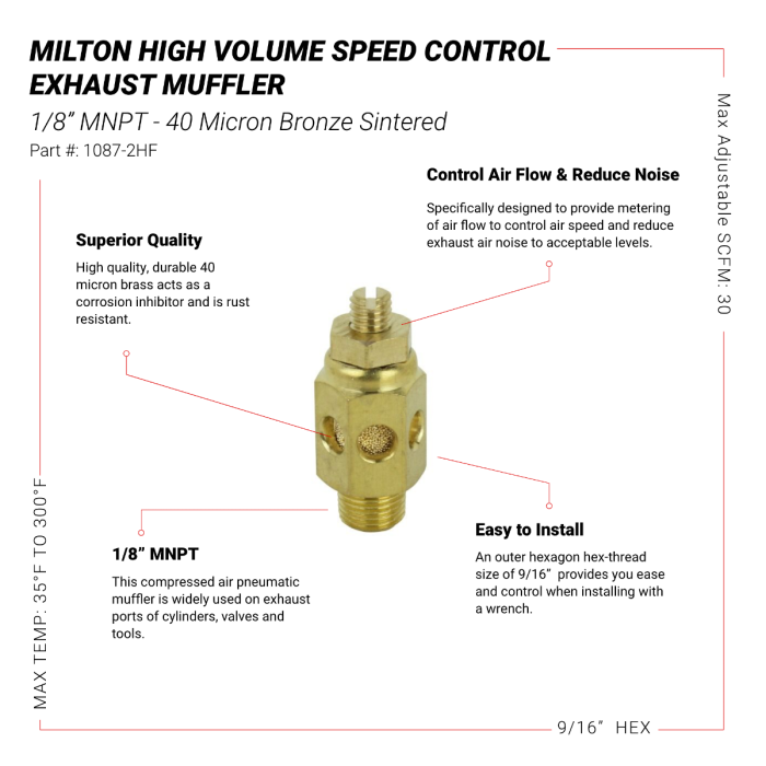 High Volume Speed Control Exhaust Muffler, 1/8” MNPT - 40 Micron Sintered Bronze Silencer/Diffuse Air & Noise Reducer