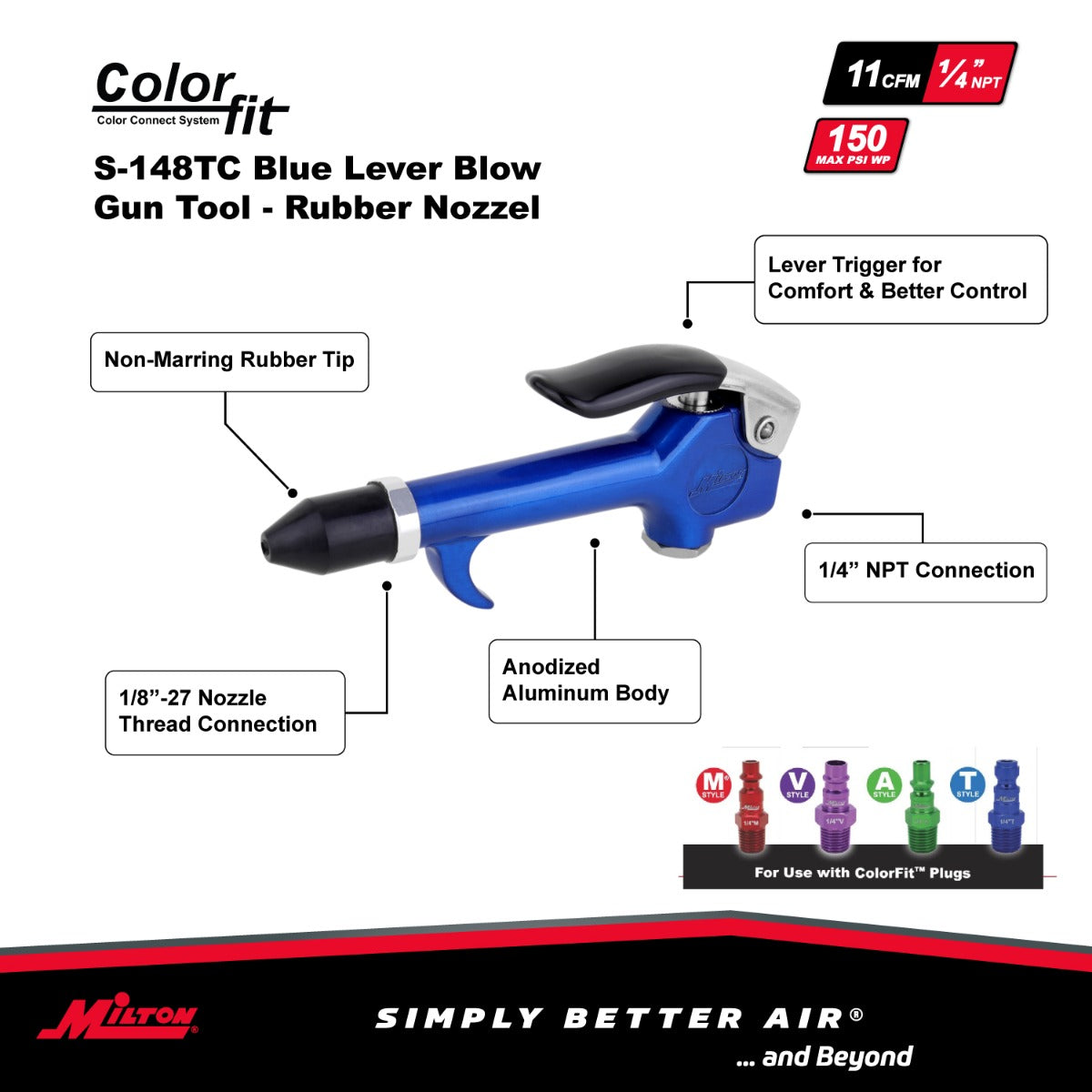 COLORFIT® S-148TC 1/4” NPT Lever Blow Gun Tool - Rubber Tip Nozzle, Blue