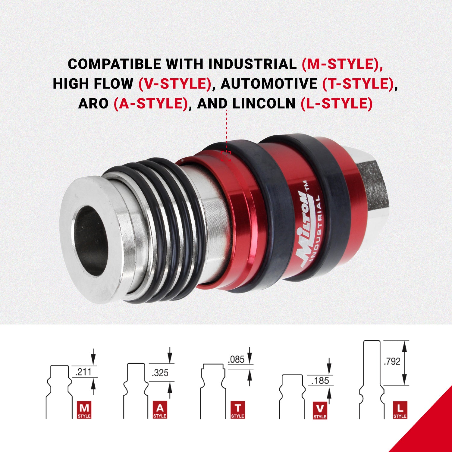 2 In ONE Universal Safety Exhaust Industrial Coupler, 1/4