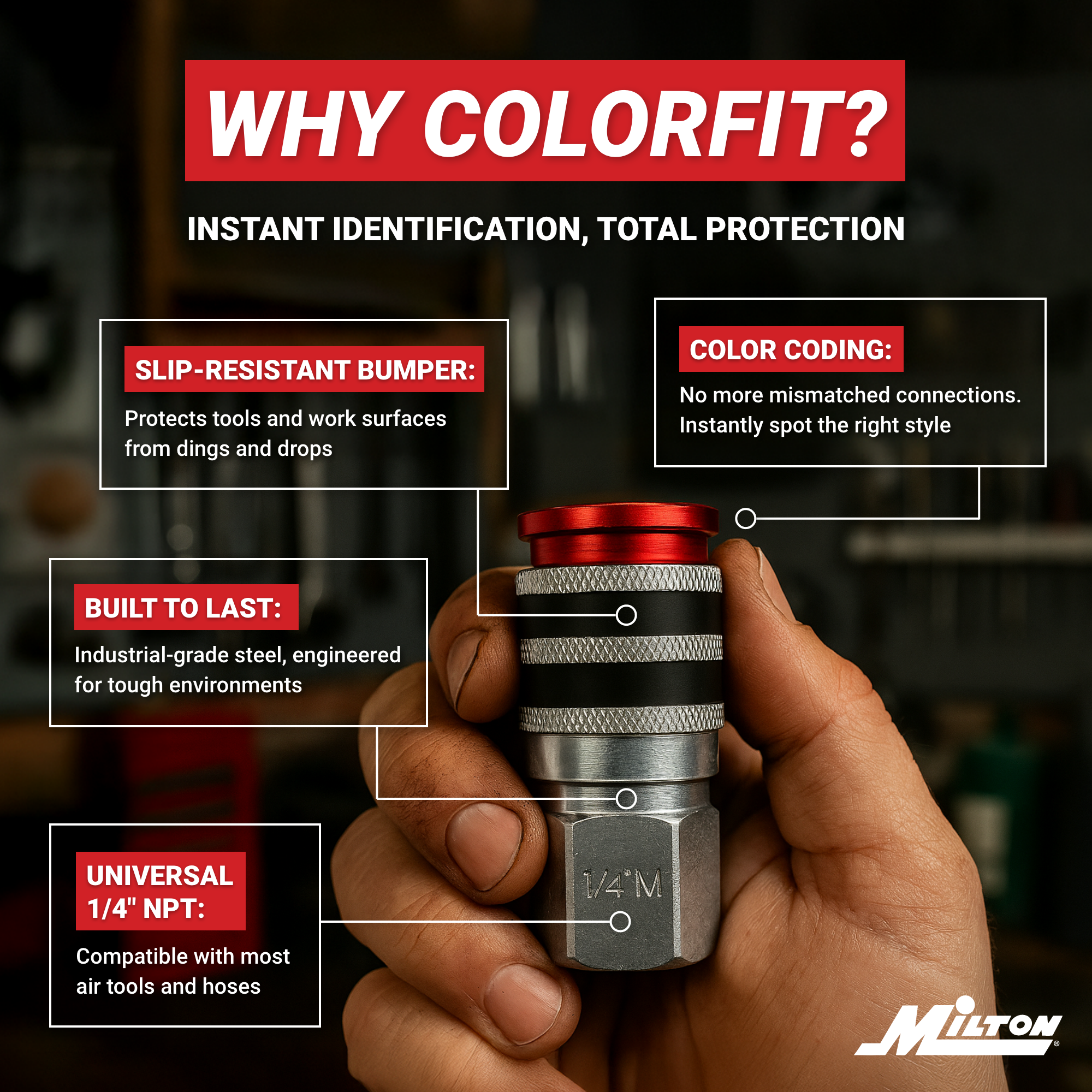 Colorfit Coupler & Plug Kit with Rubber Bumpers, 1/4