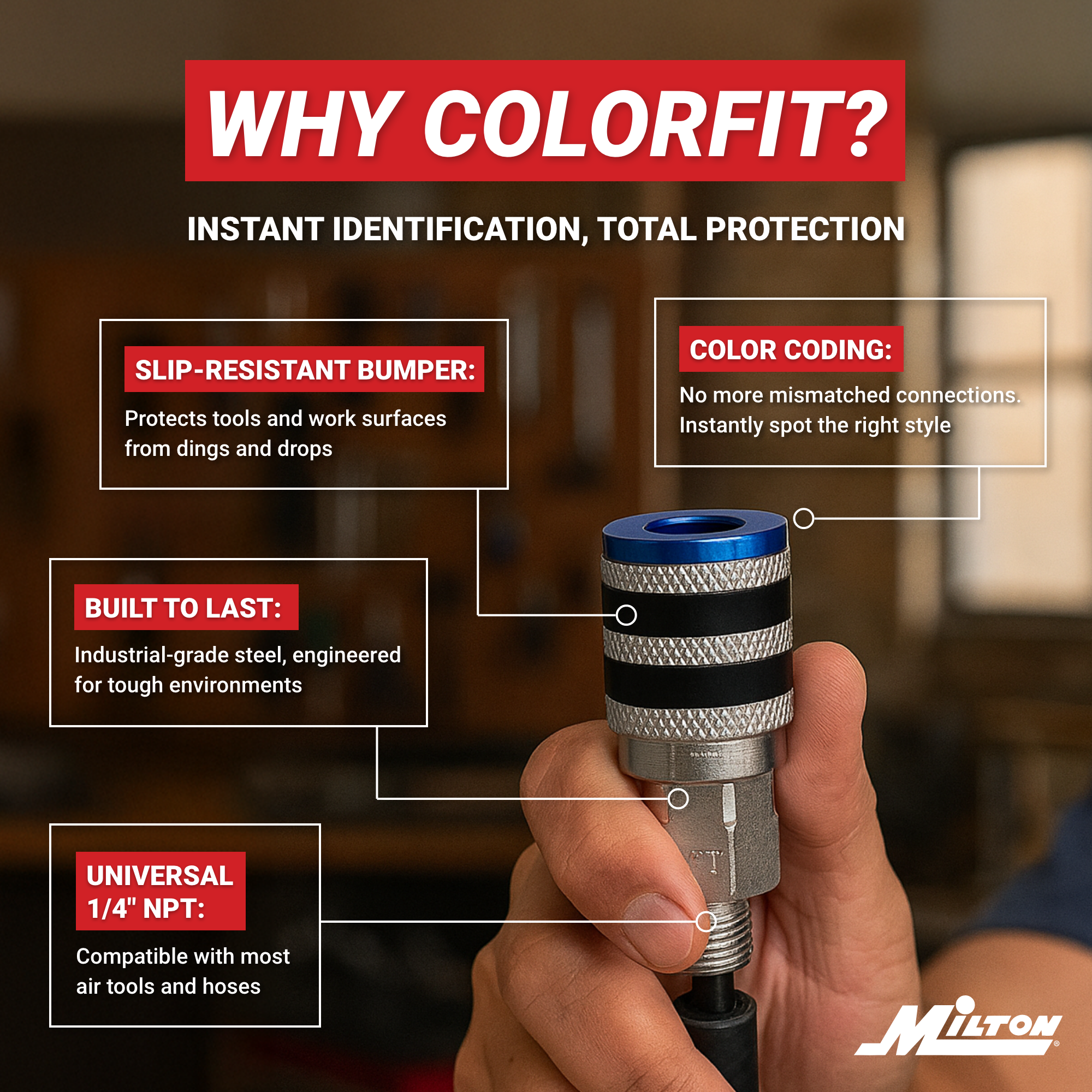 Colorfit Coupler & Plug Kit with Rubber Bumpers, T-Style 1/4