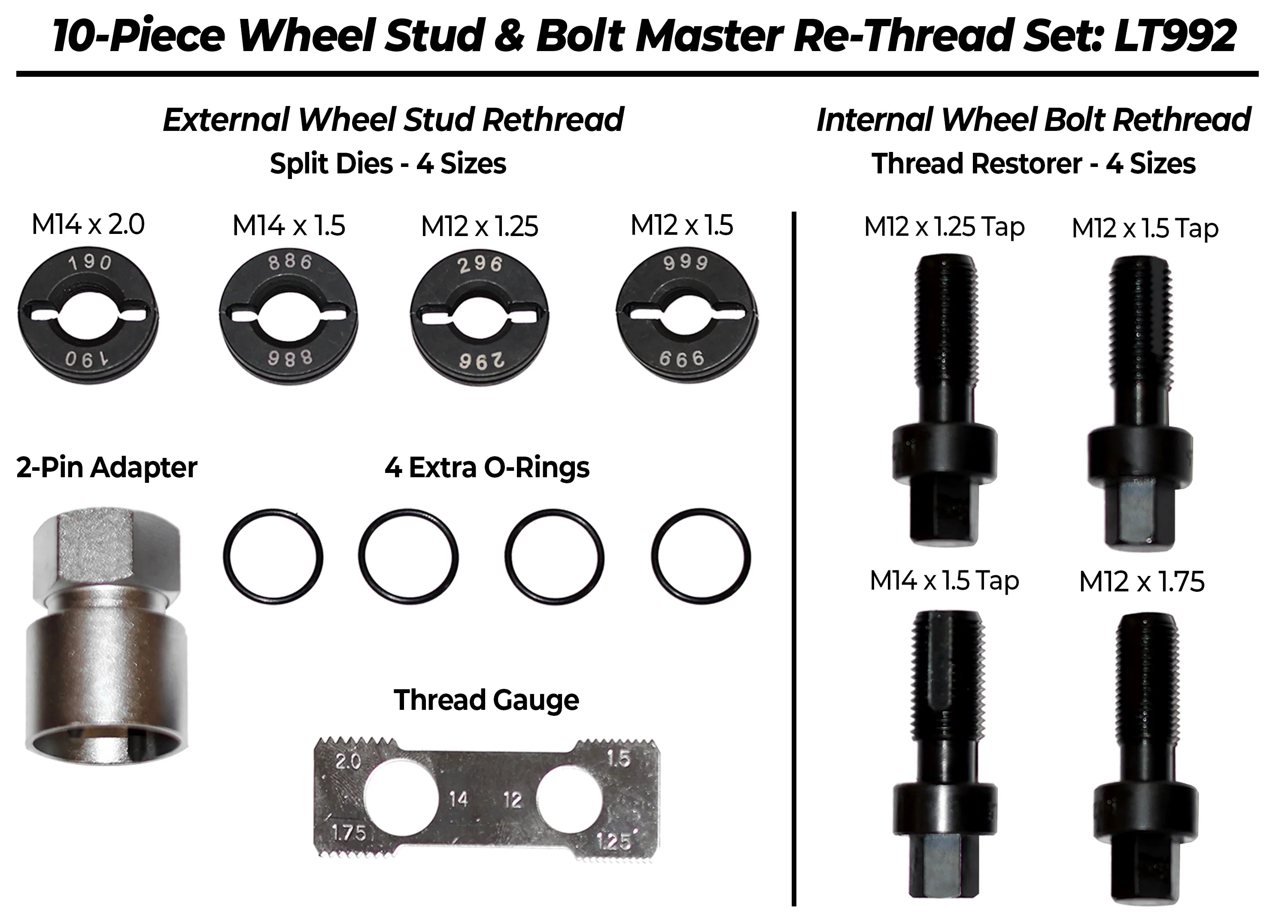 10-Piece Wheel Hub Master Rethread Kit for Damaged External Stud / Int
