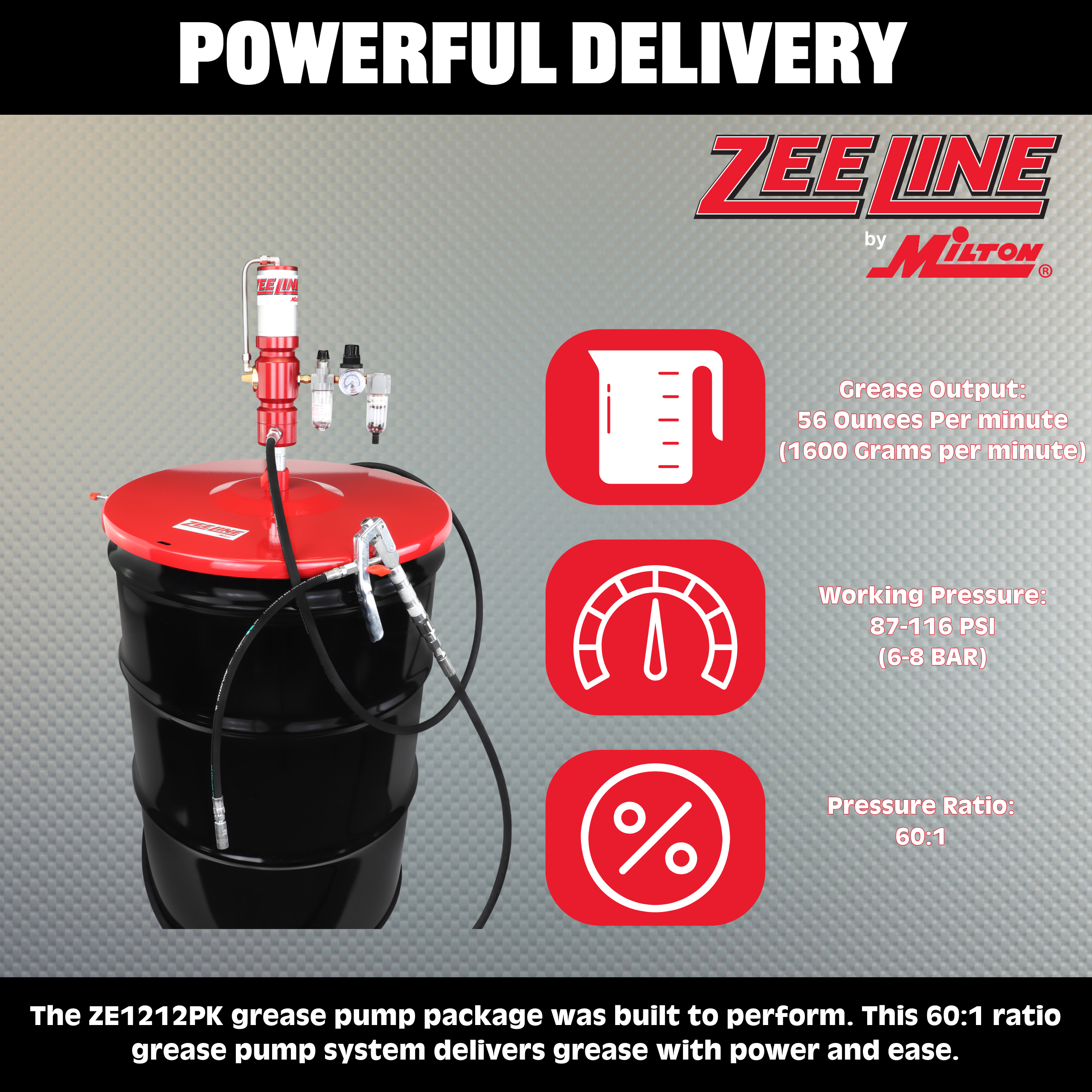 ZE1212PK – 60:1 Premium Grease Pump for 400 Lbs. Kegs Package