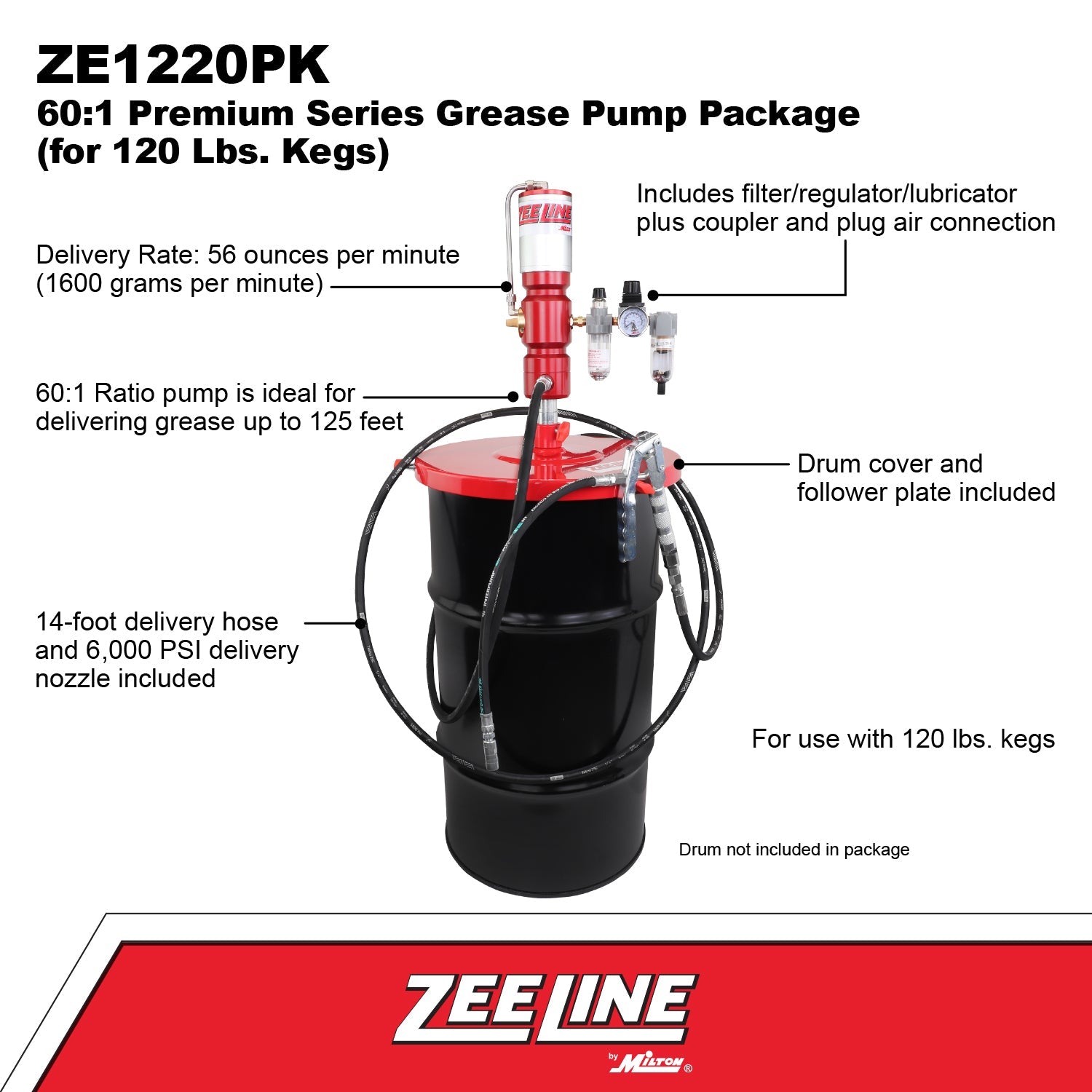 ZE1220PK – 60:1 Premium Grease Pump for 120 Lbs. Kegs Package