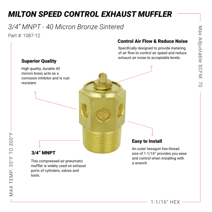 Speed Control Exhaust Muffler, 3/4” MNPT - 40 Micron Sintered Bronze Silencer/Diffuse Air & Noise Reducer