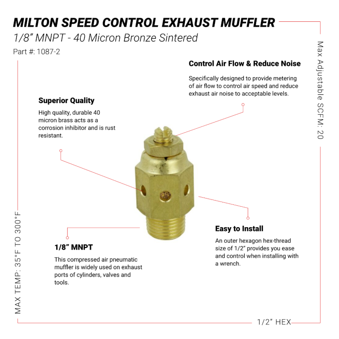 Speed Control Exhaust Muffler, 1/8” MNPT - 40 Micron Sintered Bronze Silencer/Diffuse Air & Noise Reducer