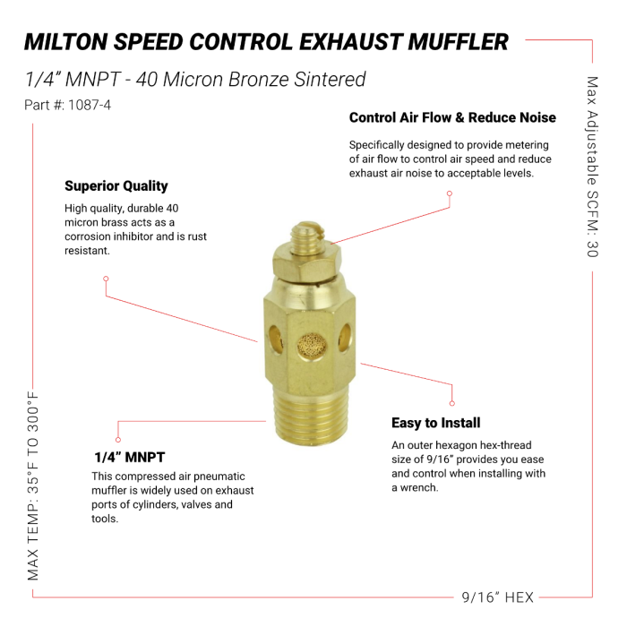 Speed Control Exhaust Muffler, 1/4” MNPT - 40 Micron Sintered Bronze Silencer/Diffuse Air & Noise Reducer