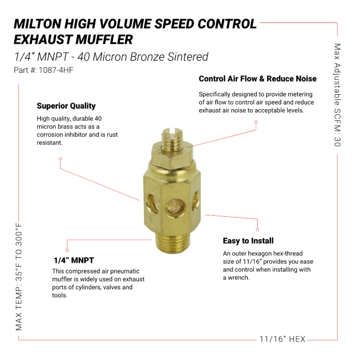 High Volume Speed Control Exhaust Muffler, 1/4” MNPT - 40 Micron Sintered Bronze Silencer/Diffuse Air & Noise Reducer