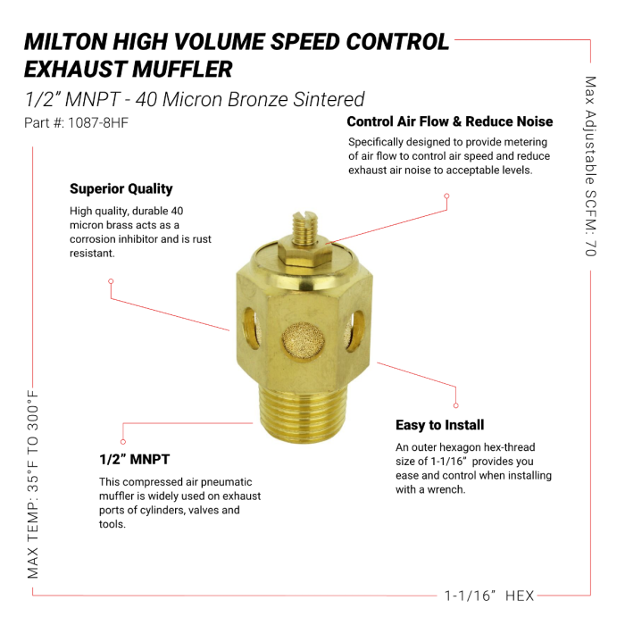 High Volume Speed Control Exhaust Muffler, 1/2” MNPT - 40 Micron Sintered Bronze Silencer/Diffuse Air & Noise Reducer