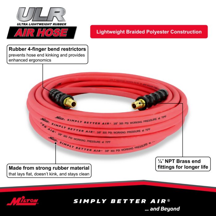 thumbnail image 2 of Milton Industries, Inc. 30 Inch 1/4 In. ID Snubber Hose S-680 - The 2 of 14