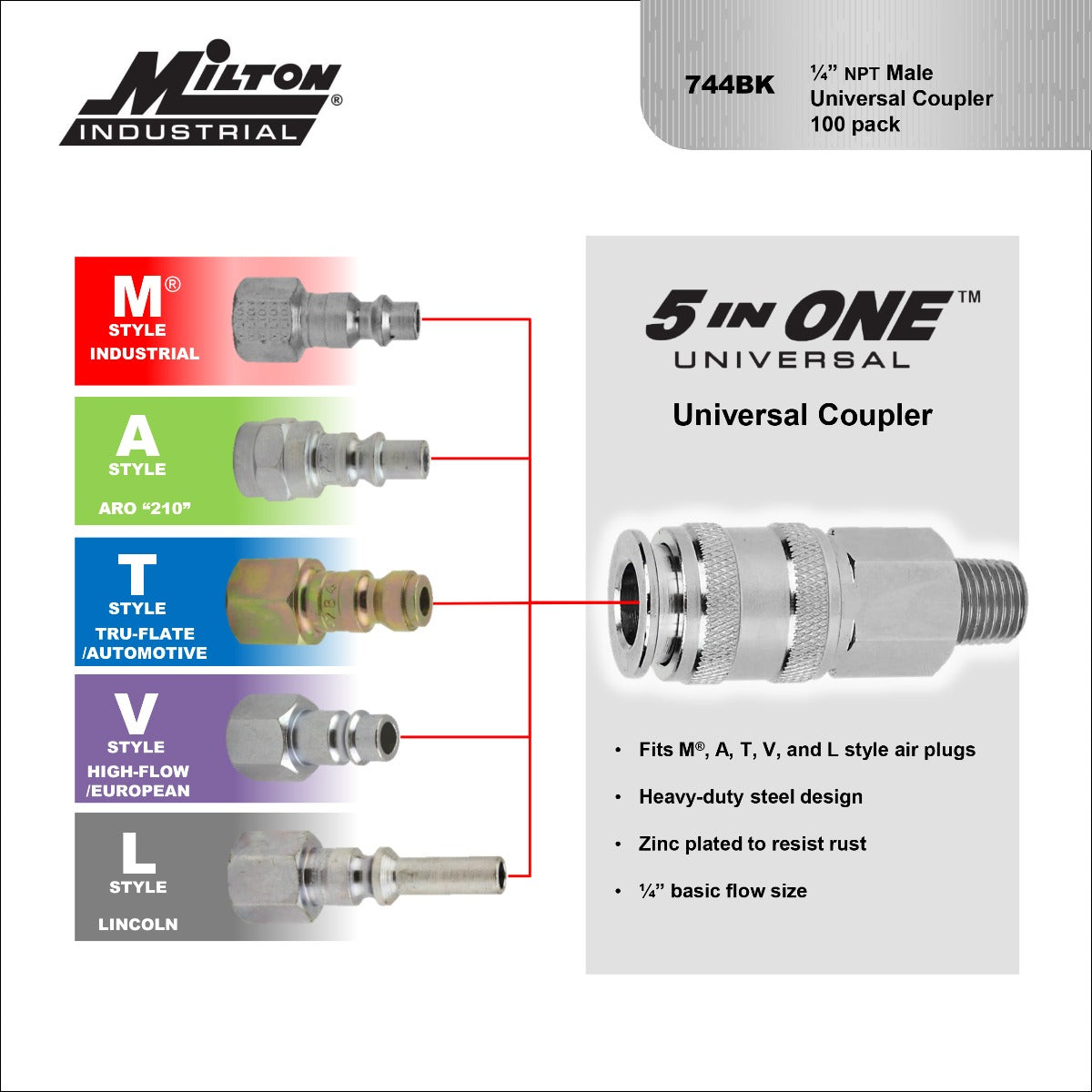 Milton 5inOne Universal Quick Connect Coupler 1/4 NPT