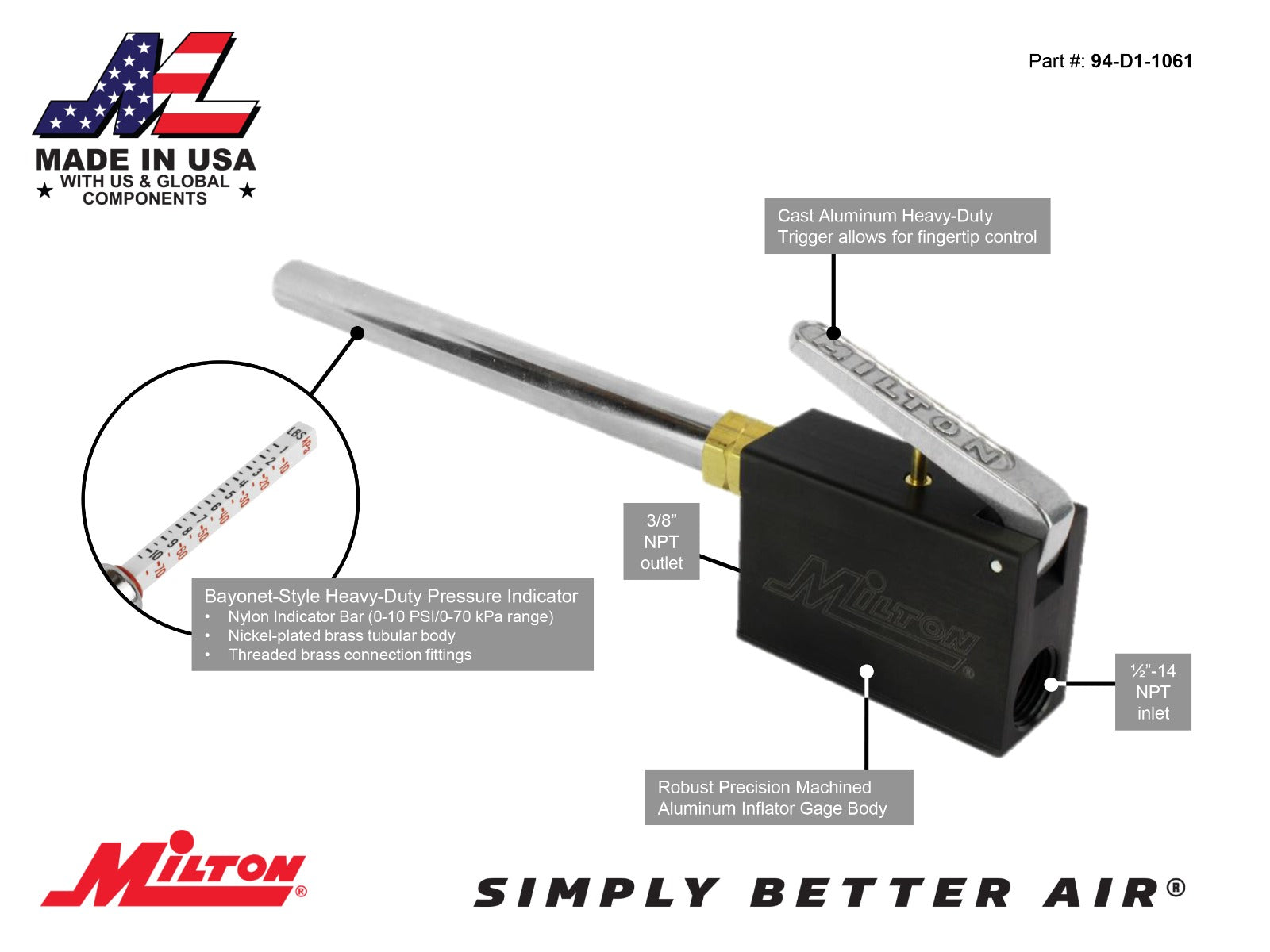 Dunnage Air Bag Inflator