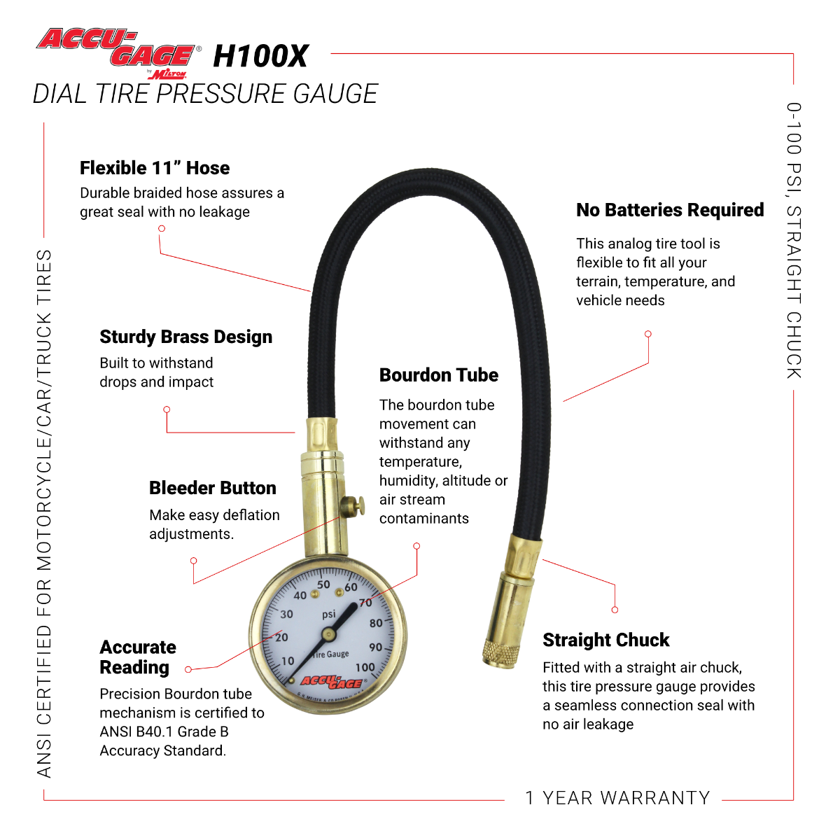 ACCU-GAGE® by Milton® 0-100 PSI Dial Tire Pressure Gauge with Straight ...
