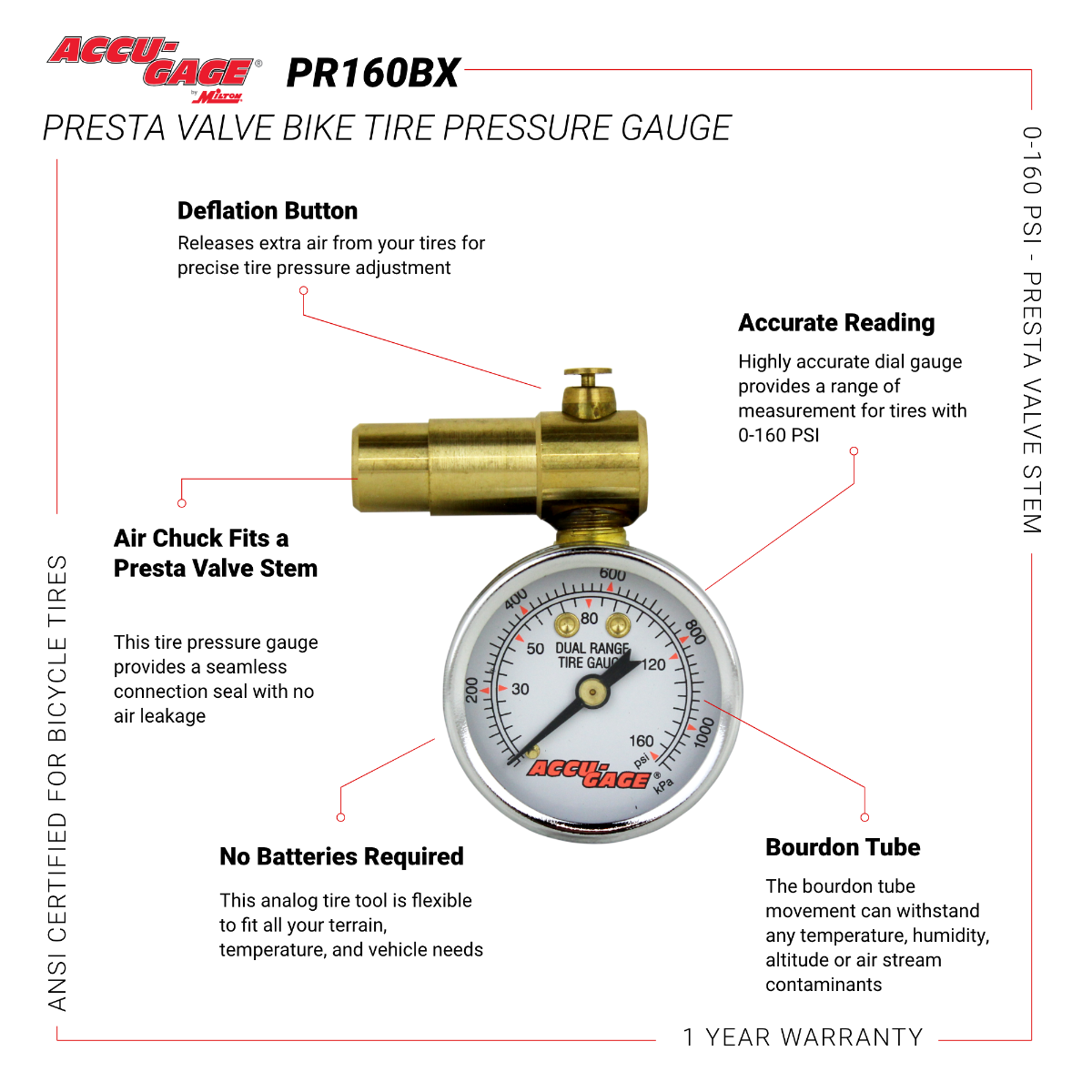 ACCU-GAGE® by Milton® Presta Valve Bike Tire Pressure Gauge with Bleeder Valve, for 0-160 PSI - ANSI Certified
