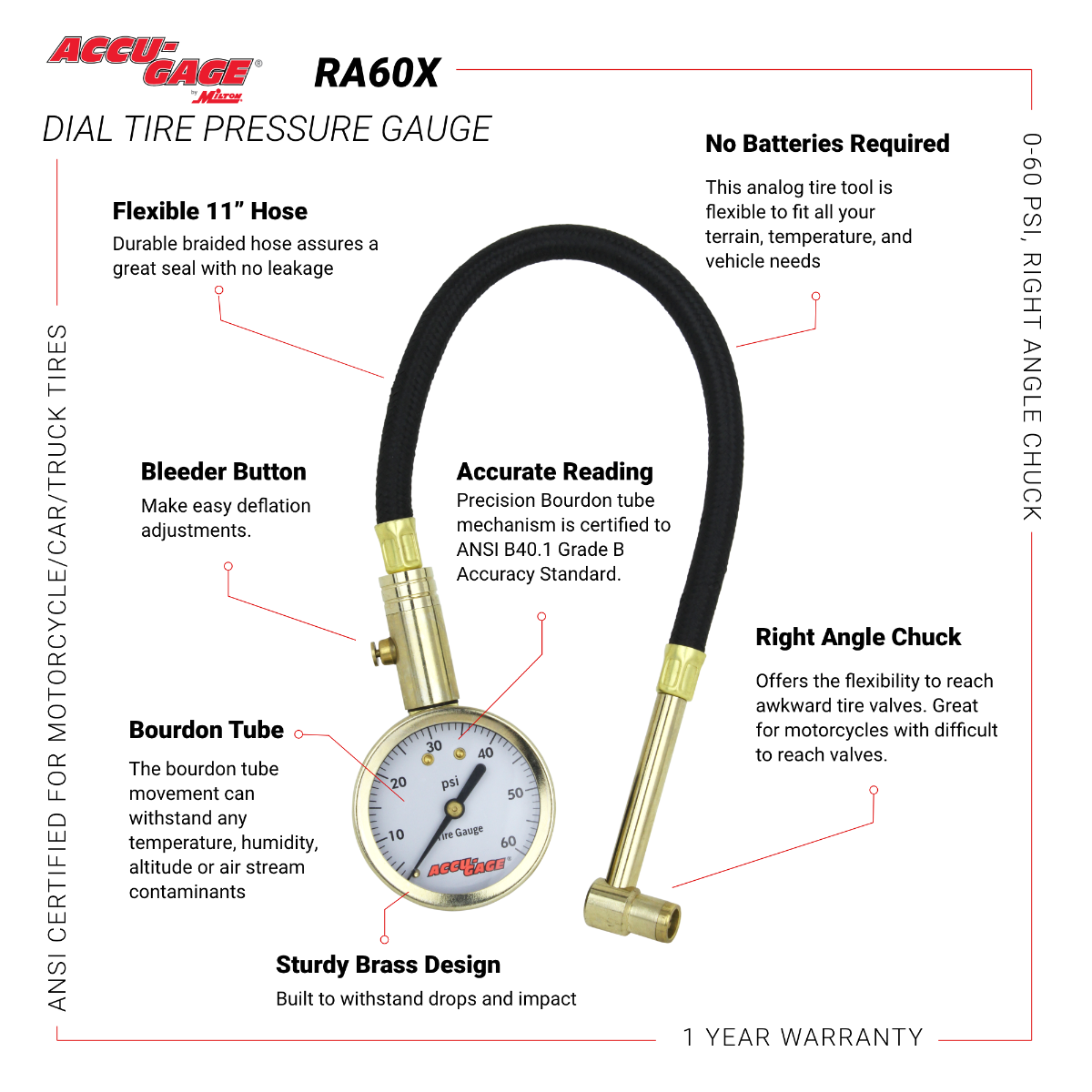 Accu-Gage® by Milton® Dial Tire Pressure Gauge with Right Angle Air ...