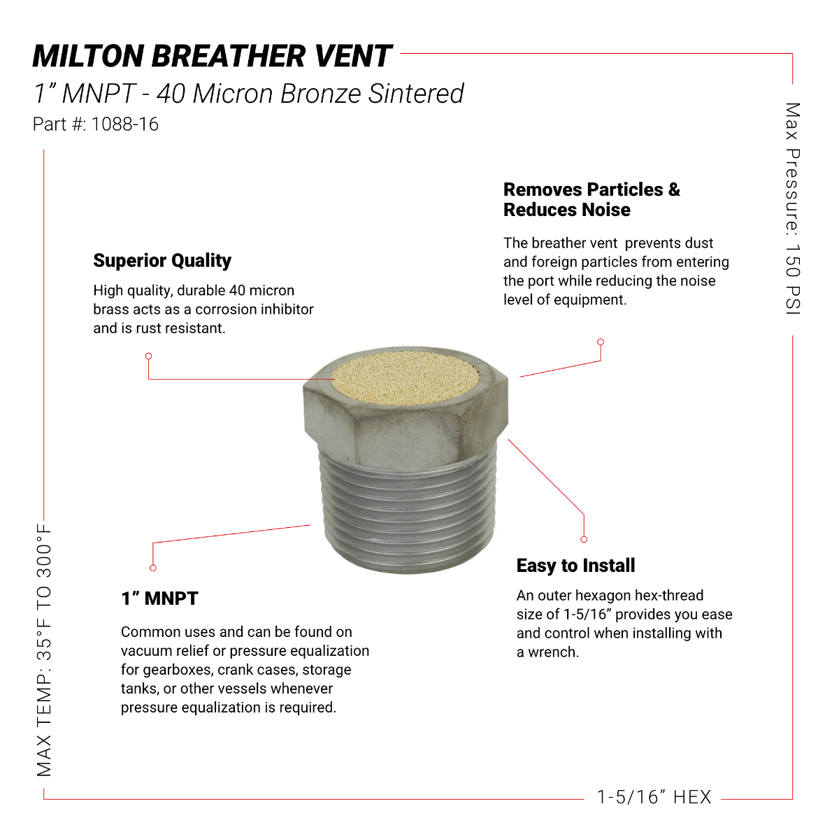 High Heat Resistance, mictron™, Technical Information