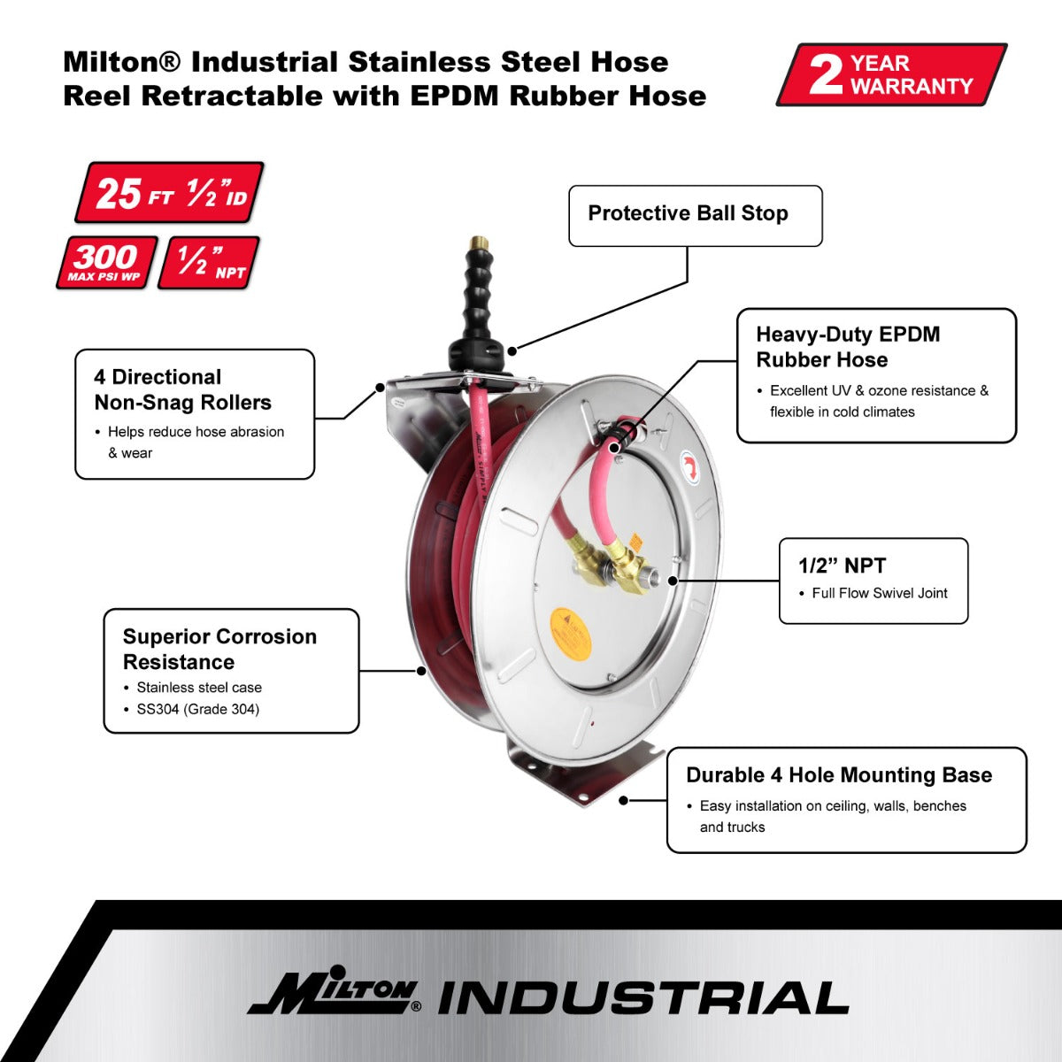 Milton Industries 2756-2512SS