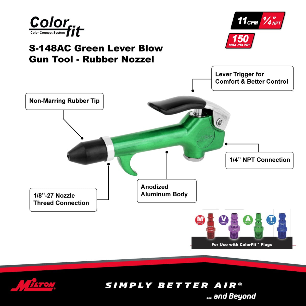 COLORFIT® S-148AC 1/4  NPT Lever Blow Gun Tool, Rubber Tip Nozzle, Green