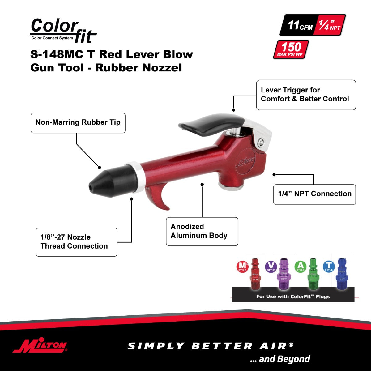 COLORFIT® S-148MC 1/4  NPT Lever Blow Gun Tool, Rubber Tip Nozzle, Red
