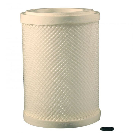 Parts — Milton® Industries Inc.